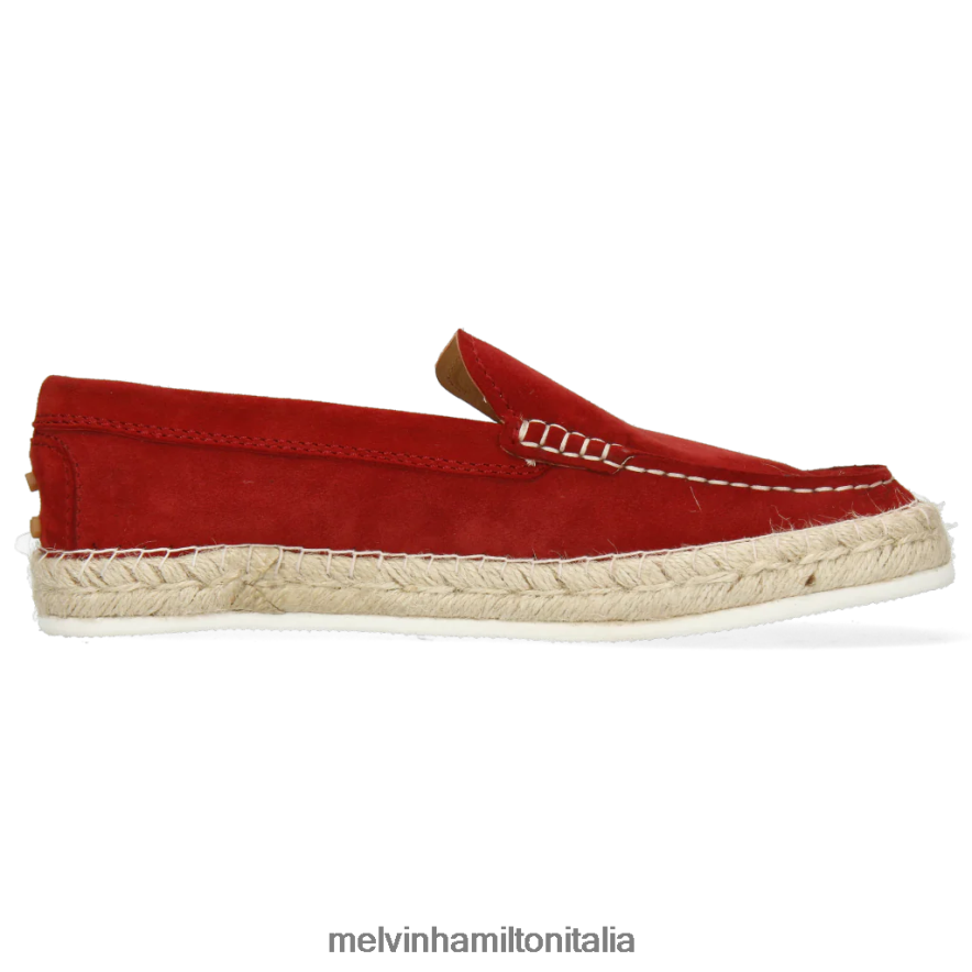 esso Melvin & Hamilton donne Carolina 13 rosso espadrillas L80P2P1881