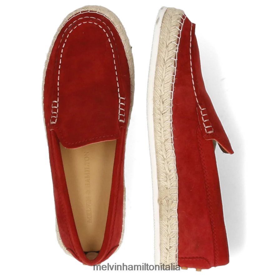 esso Melvin & Hamilton donne Carolina 13 rosso espadrillas L80P2P1881